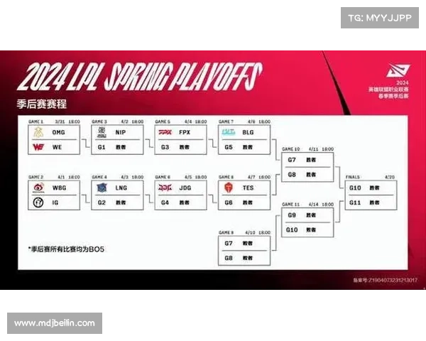 2017年赛事安排-2017s赛赛程 2017年赛事安排-2017s赛赛程