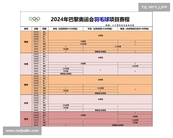 羽联赛程 羽联赛程